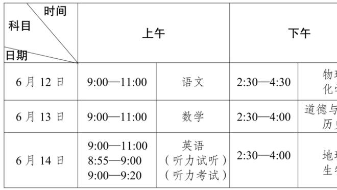 C罗谈离开曼联：你必须经历一些事情，才能看到谁站到你这边