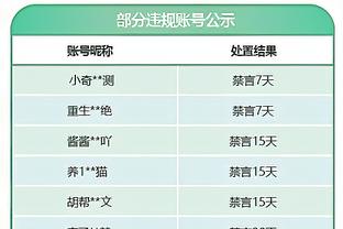 粤媒：马宁等5名中国裁判亚洲杯表现，影响竞逐世界杯执法资格