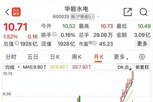 追梦谈水花追日：很荣幸和他俩合作12年 这种感觉令人难以置信